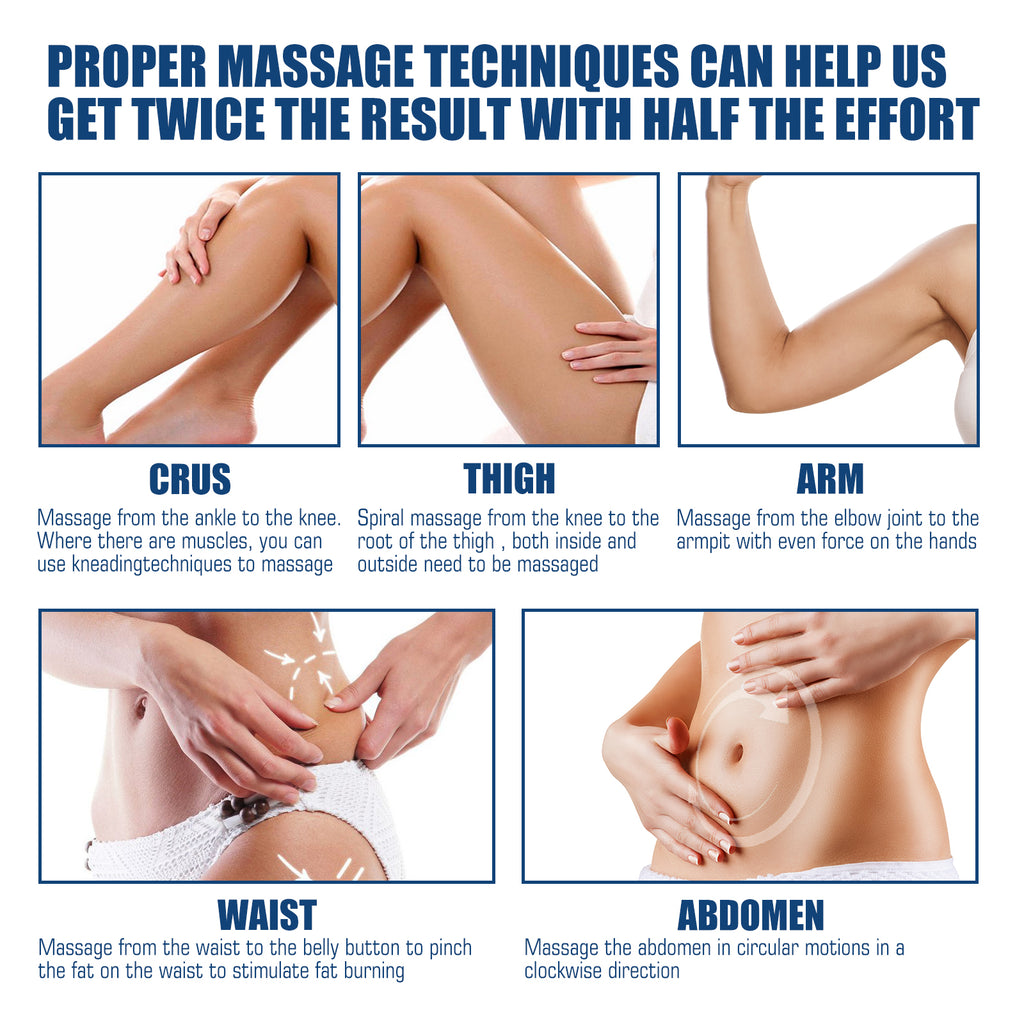 Crème Minceur Sculptante Corps — Raffermissante, Massage & Silhouette Affinée