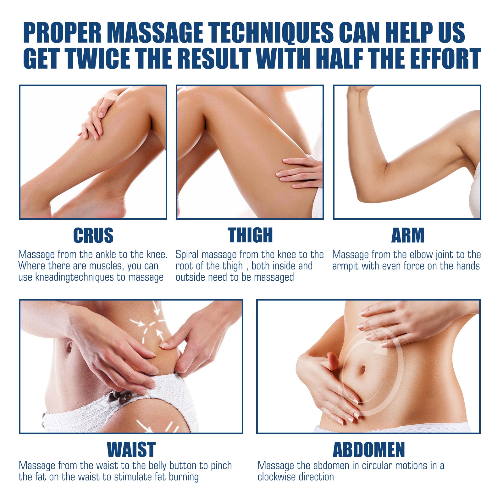 Crème Minceur Sculptante Corps — Raffermissante, Massage & Silhouette Affinée