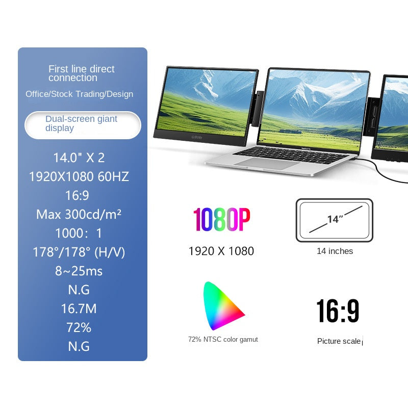 Moniteur Portable G-Story 23.4" HD — Extension Double Écran