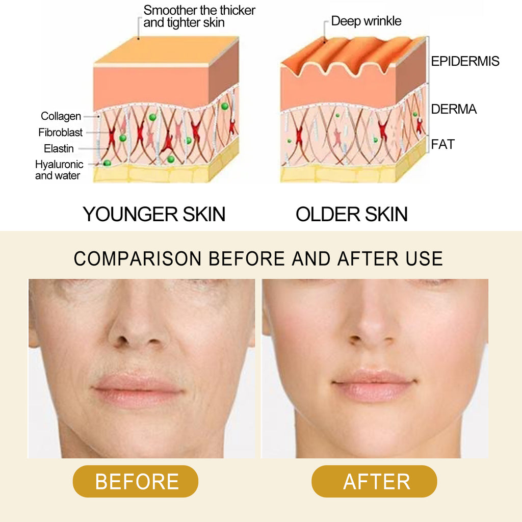 Essence Collagène Visage — Hydratante, Raffermissante & Anti-Rides