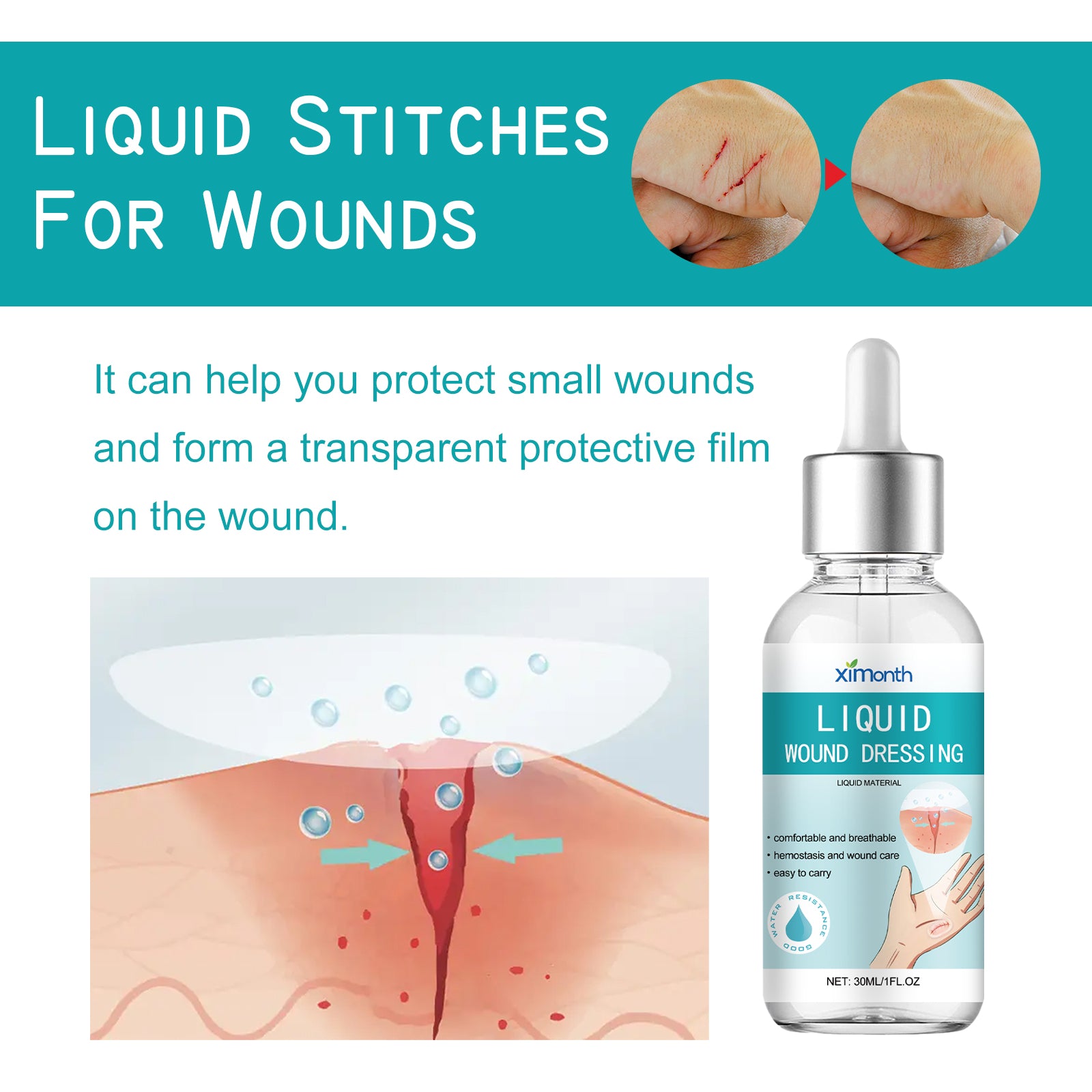 Pansement Liquide Invisible — Protection Rapide, Respirant & Waterproof