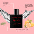 Parfum Cardamome & Citron — Riche, Unique & Charmant, Fragrance Niche