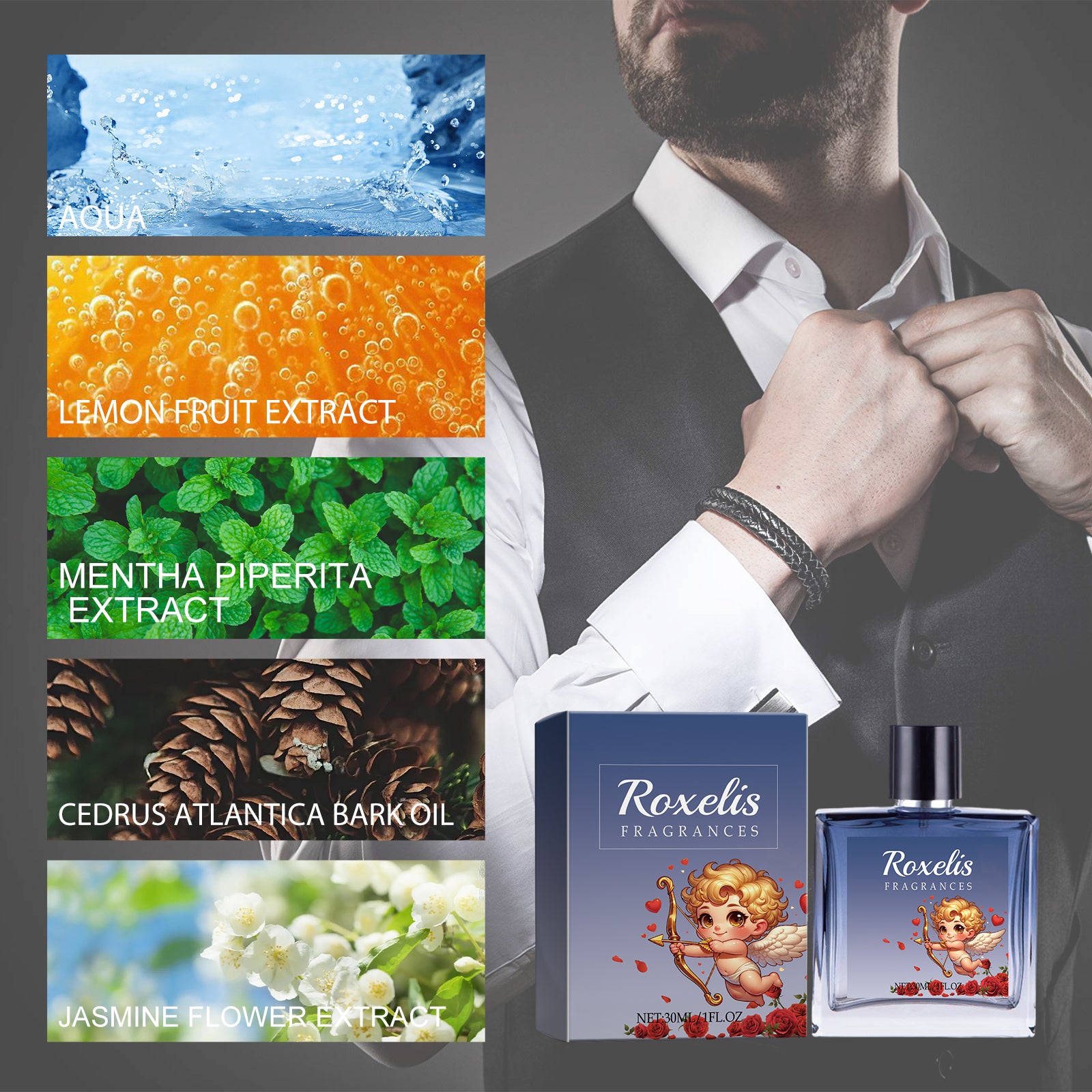 Parfum Niche Homme — Fragrance Naturelle Fraîche, Poignets & Derrière les Oreilles