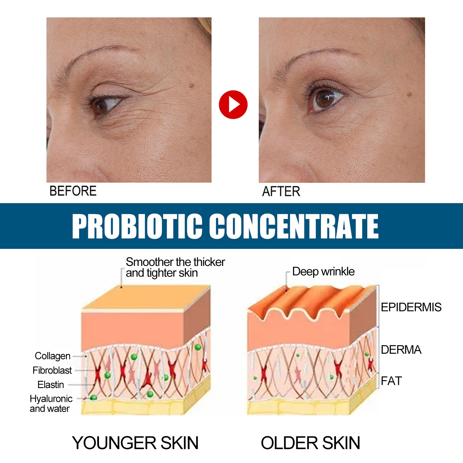Sérum Probiotique V89 — Nourrissant, Hydratant & Peau Lumineuse Visage