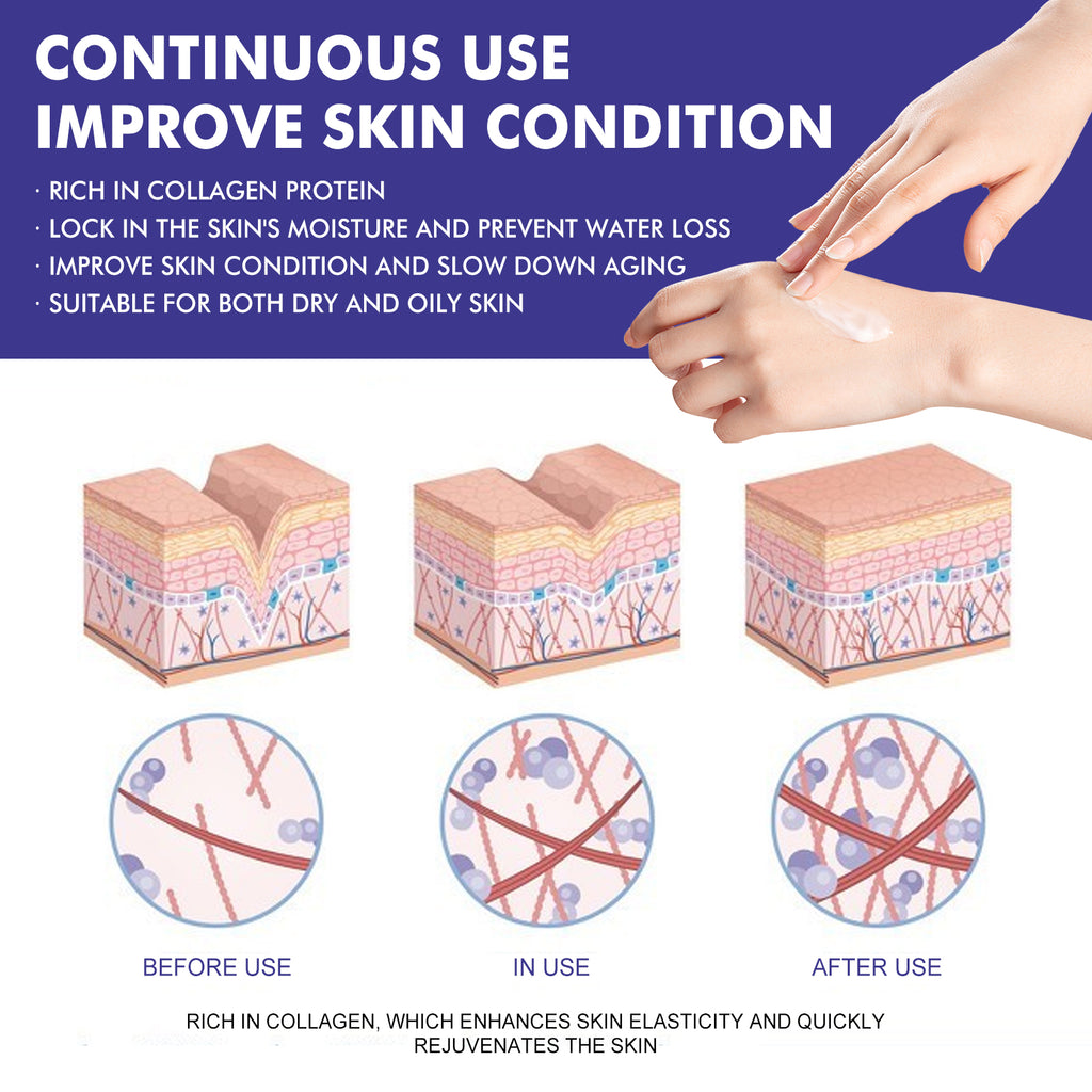 Crème Collagène Visage WIYUN — Raffermissante, Éclat & Réparatrice
