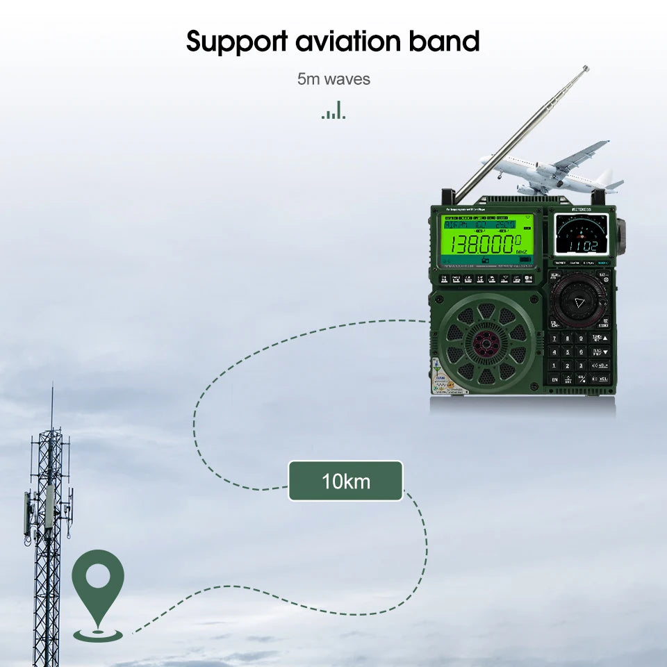 Retekess TR113 Portable Radio Flagship Fever Receiver Full Band Ham Radio Amateur Shortwave Antenna Bluetooth Radios VHF UHF SSB